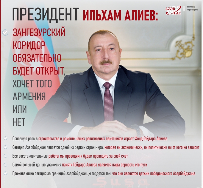 Президент: Зангезурский коридор обязательно будет открыт, хочет того Армения или нет
