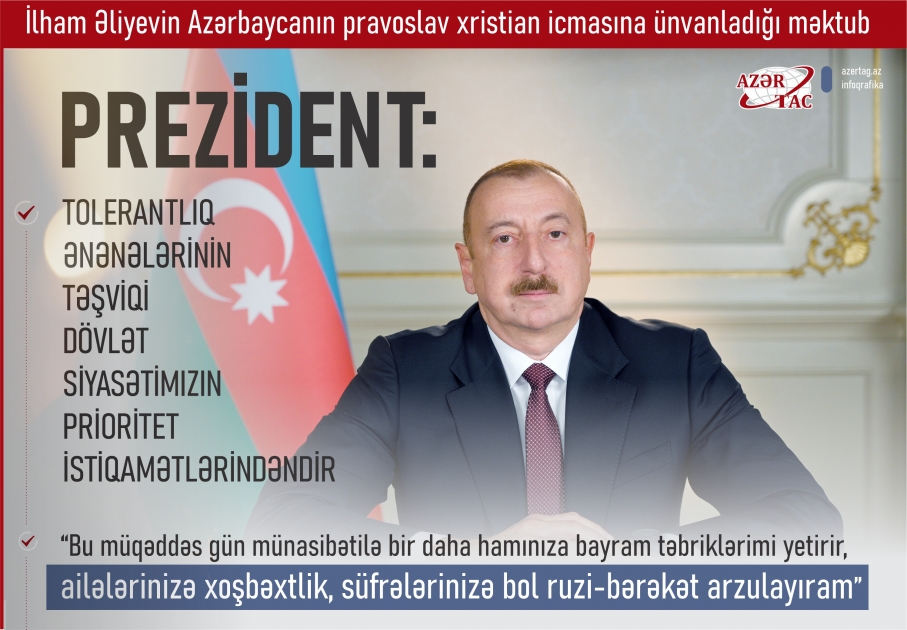 Prezident: Tolerantlıq ənənələrinin təşviqi dövlət siyasətimizin prioritet istiqamətlərindəndir