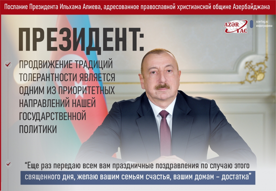 Президент: Продвижение традиций толерантности является одним из приоритетных направлений нашей государственной политики