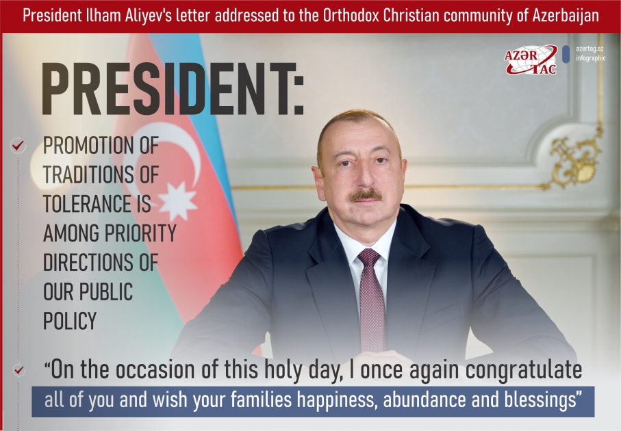 President: Promotion of traditions of tolerance is among priority directions of our public policy