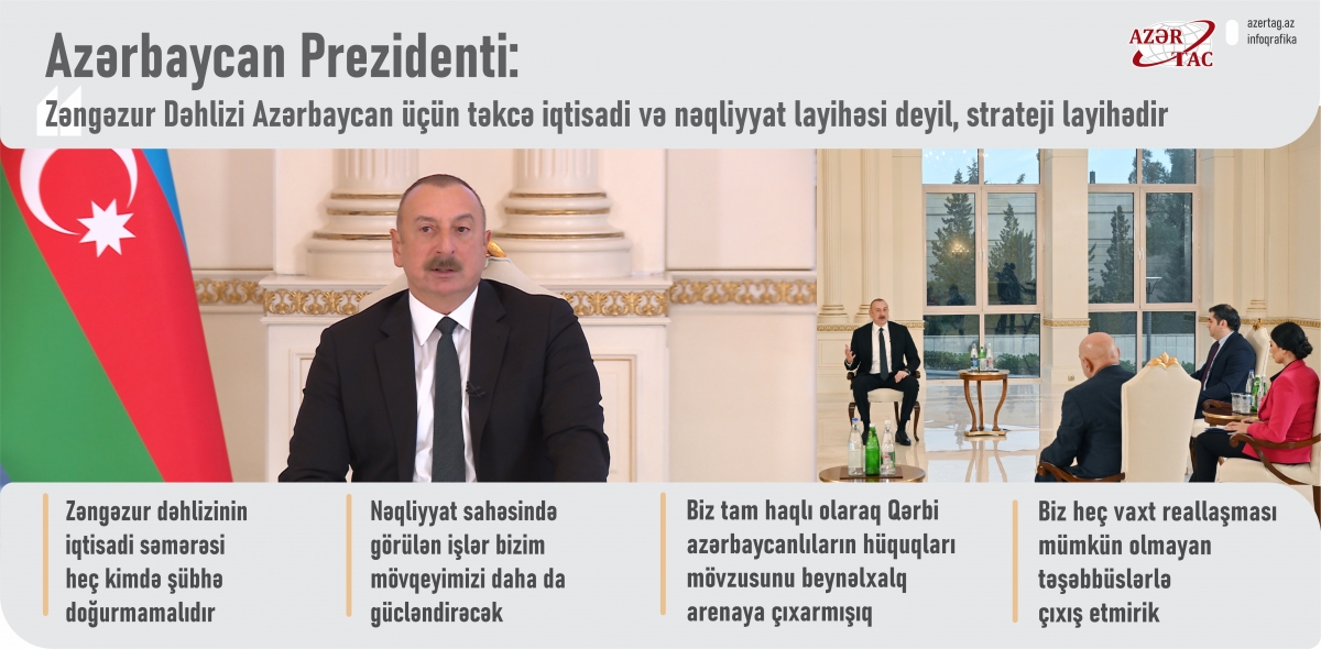Azərbaycan Prezidenti:  Zəngəzur Dəhlizi Azərbaycan üçün təkcə iqtisadi və nəqliyyat layihəsi deyil, strateji layihədir