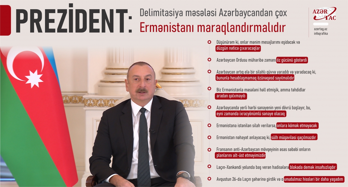 Prezident: Delimitasiya məsələsi Azərbaycandan çox Ermənistanı maraqlandırmalıdır