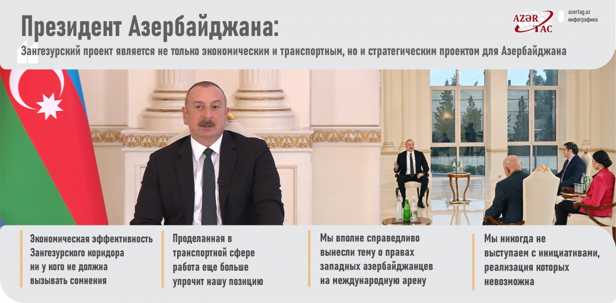 Президент Азербайджана: Зангезурский проект является не только экономическим и транспортным, но и стратегическим проектом для Азербайджана