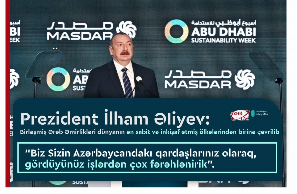 Prezident İlham ƏIiyev: Birləşmiş Ərəb Əmirlikləri dünyanın ən sabit və inkişaf etmiş ölkələrindən birinə çevrilib