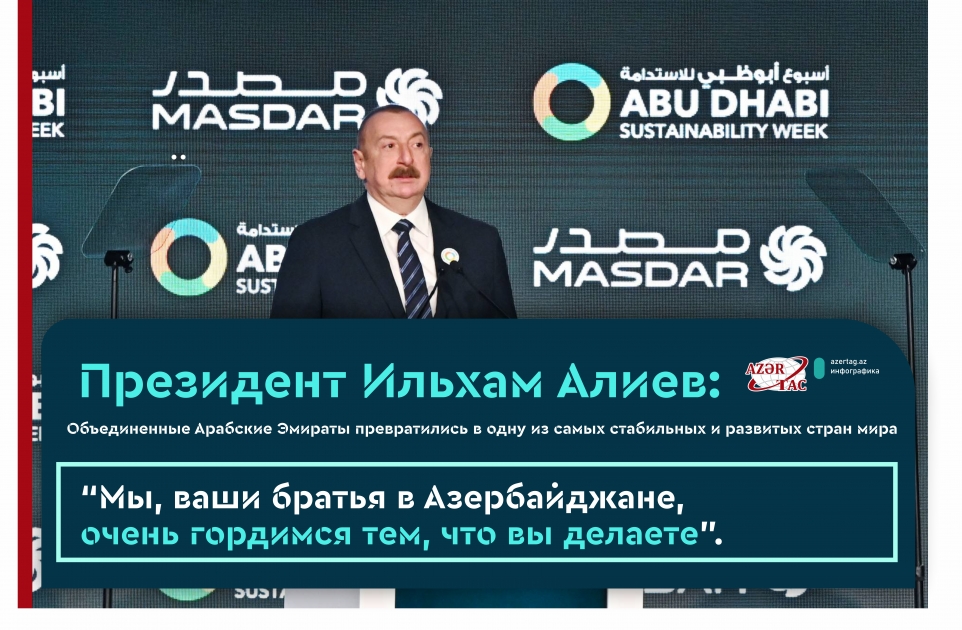 Президент Ильхам Алиев: Объединенные Арабские Эмираты превратились в одну из самых стабильных и развитых стран мира