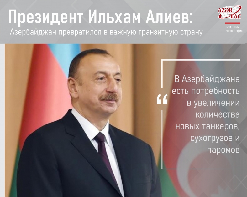 Президент Ильхам Алиев: Азербайджан превратился в важную транзитную страну