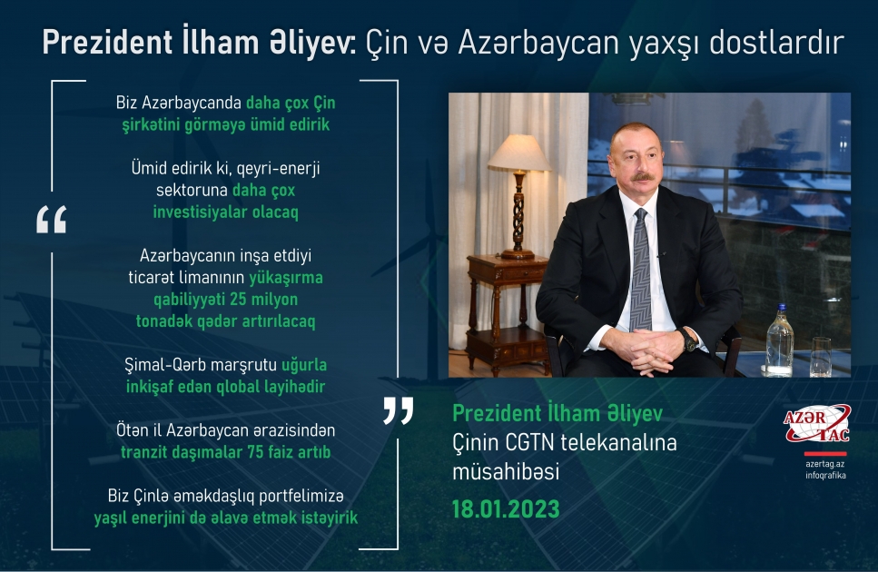 Prezident İlham Əliyev: Çin və Azərbaycan yaxşı dostlardır