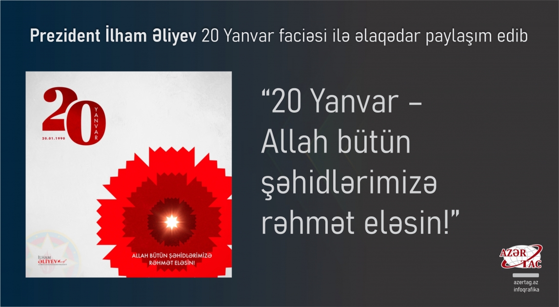 Prezident İlham Əliyev 20 Yanvar faciəsi ilə əlaqədar paylaşım edib