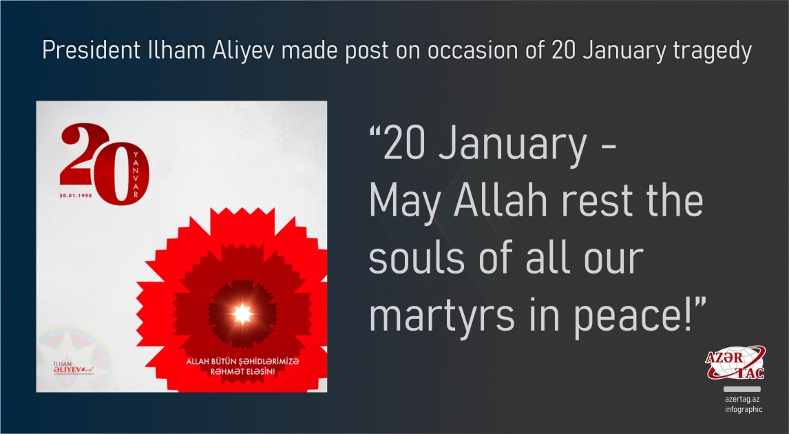 President Ilham Aliyev made post on occasion of 20 January tragedy