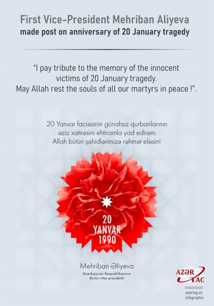 First Vice-President Mehriban Aliyeva made post on anniversary of 20 January tragedy