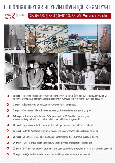 Xalqa bağışlanmış ömürdən anlar: 1996-cı ilin avqustu