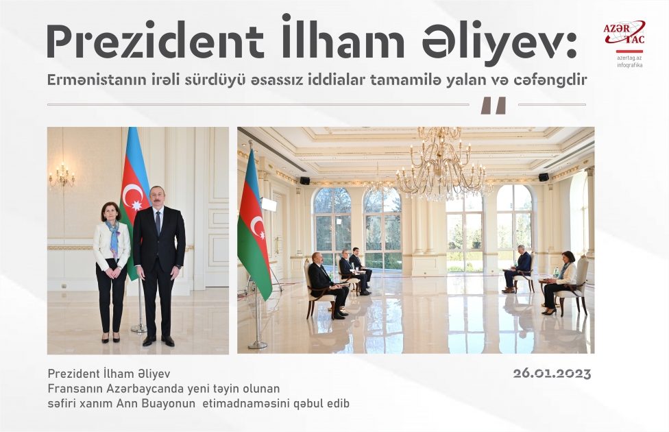 Prezident İlham Əliyev: Ermənistanın irəli sürdüyü əsassız iddialar tamamilə yalan və cəfəngdir