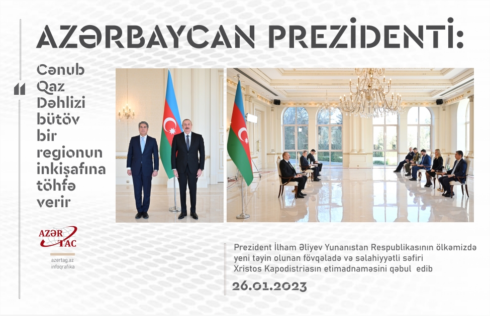 Azərbaycan Prezidenti: Cənub Qaz Dəhlizi bütöv bir regionun inkişafına töhfə verir