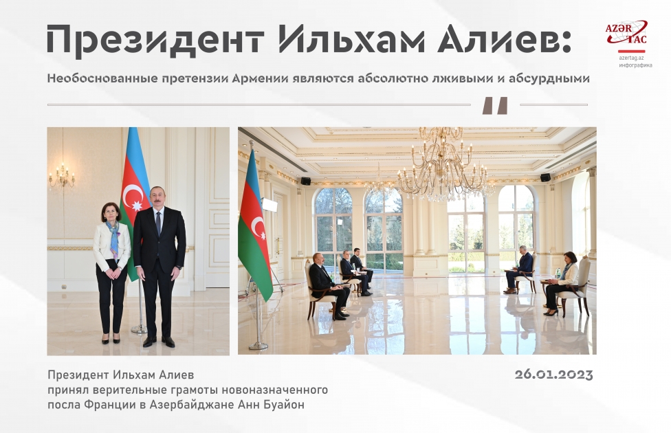 Президент Ильхам Алиев: Необоснованные претензии Армении являются абсолютно лживыми и абсурдными