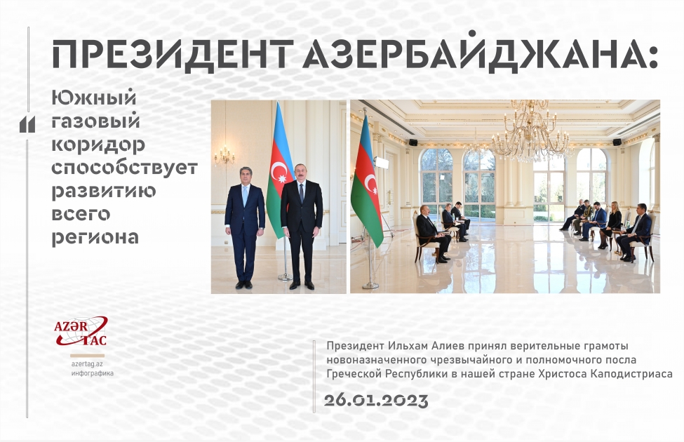 Президент Азербайджана: Южный газовый коридор способствует развитию всего региона