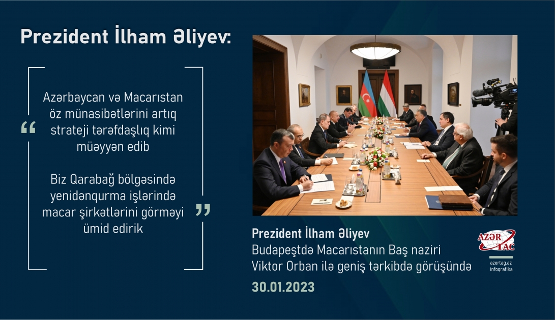 Prezident İlham Əliyev: Azərbaycan və Macarıstan öz münasibətlərini artıq strateji tərəfdaşlıq kimi müəyyən edib