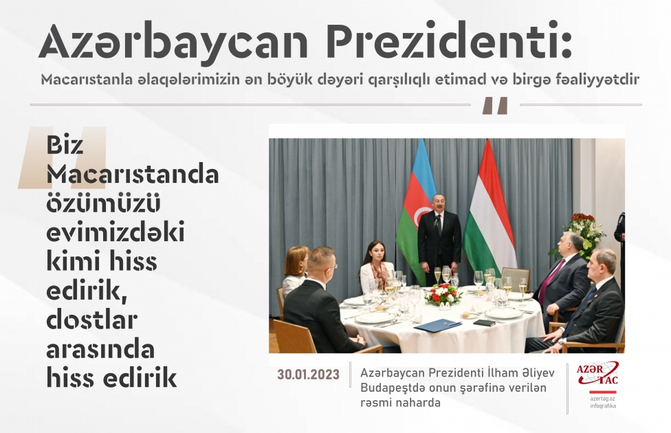 Azərbaycan Prezidenti: Macarıstanla əlaqələrimizin ən böyük dəyəri qarşılıqlı etimad və birgə fəaliyyətdir