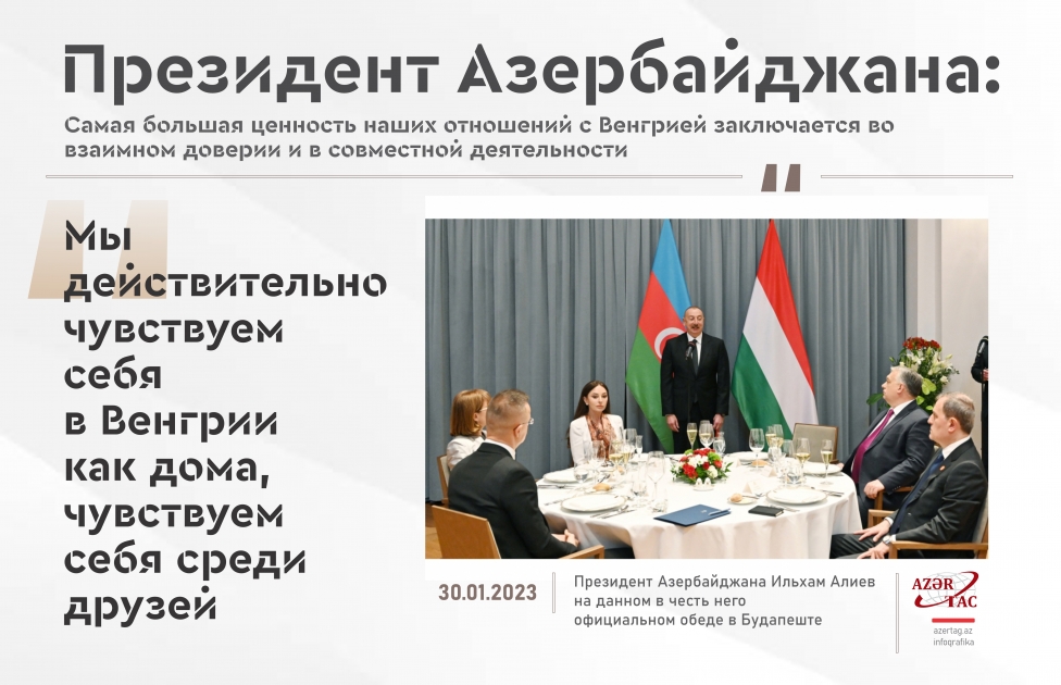 Президент Азербайджана: Самая большая ценность наших отношений с Венгрией заключается во взаимном доверии и в совместной деятельности