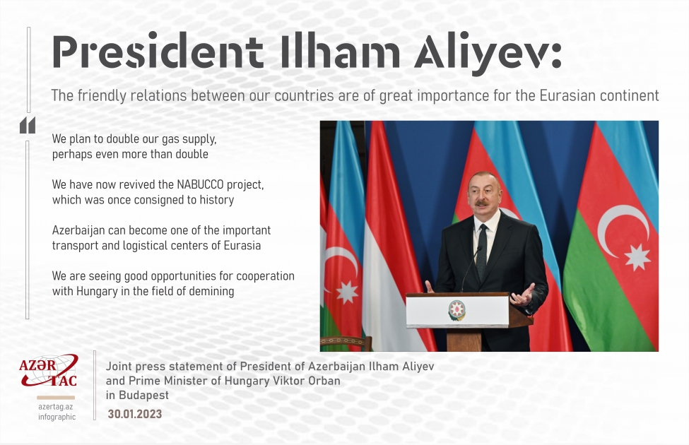 President Ilham Aliyev: The friendly relations between our countries are of great importance for the Eurasian continent