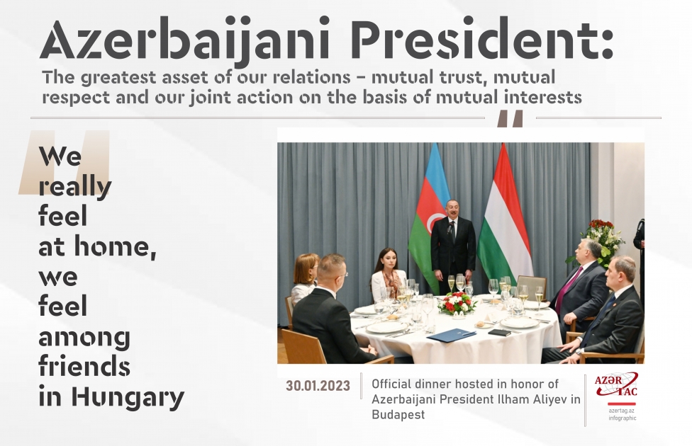 Azerbaijani President: The greatest asset of our relations – mutual trust, mutual respect and our joint action on the basis of mutual interests
