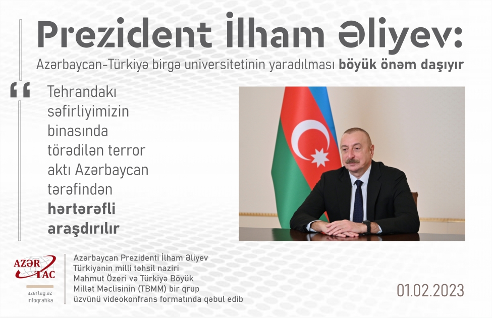 Prezident İlham Əliyev: Azərbaycan-Türkiyə birgə universitetinin yaradılması böyük önəm daşıyır