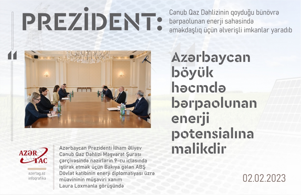 Prezident: Cənub Qaz Dəhlizinin qoyduğu bünövrə bərpaolunan enerji sahəsində əməkdaşlıq üçün əlverişli imkanlar yaradıb