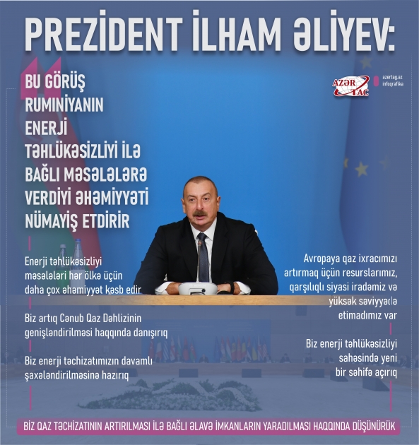 Prezident İlham Əliyev: Bu görüş Rumıniyanın enerji təhlükəsizliyi ilə bağlı məsələlərə verdiyi əhəmiyyəti nümayiş etdirir