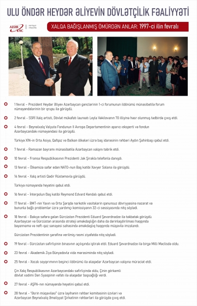Xalqa bağışlanmış ömürdən anlar: 1997-ci ilin fevralı