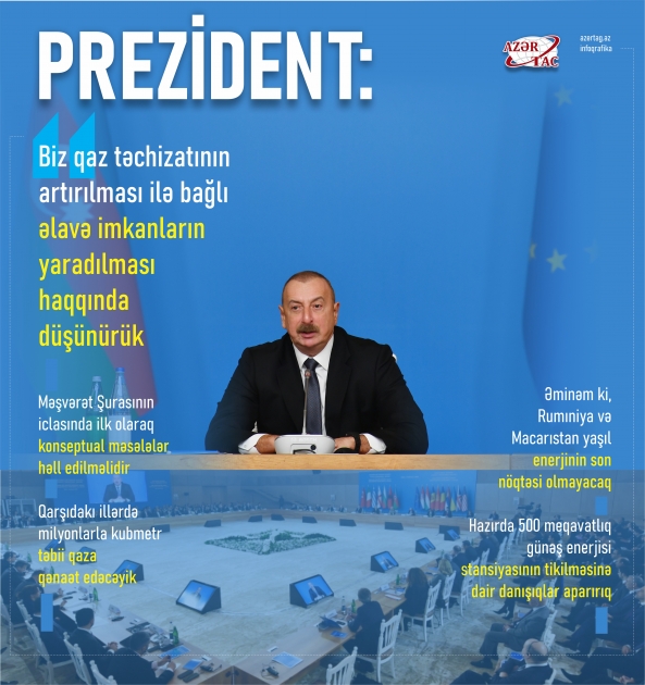 Prezident: Biz qaz təchizatının artırılması ilə bağlı əlavə imkanların yaradılması haqqında düşünürük