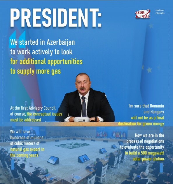 President: We started in Azerbaijan to work actively to look for additional opportunities to supply more gas