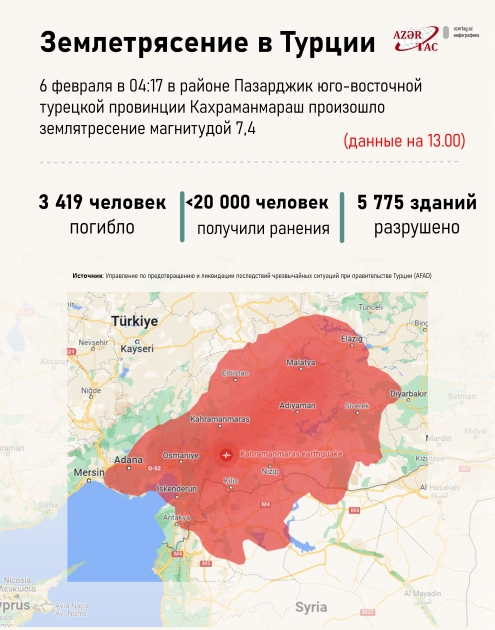 Землетрясение в Турции