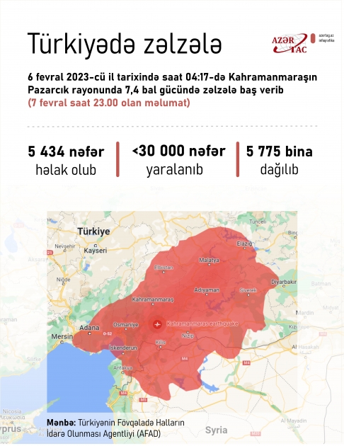 Türkiyədə zəlzələ qurbanlarının sayı 3549 nəfərə çatıb