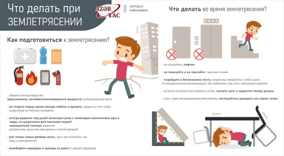 Что делать при землетрясении