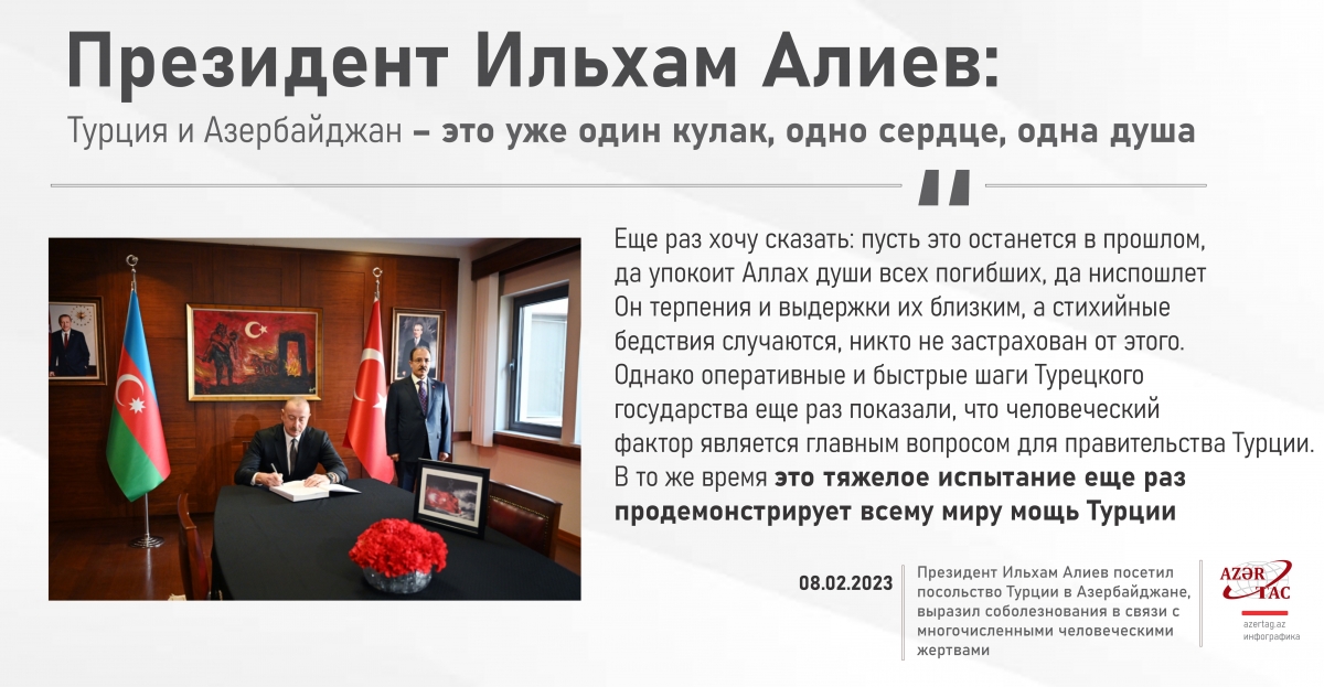 Президент Ильхам Алиев: Турция и Азербайджан – это уже один кулак, одно сердце, одна душа