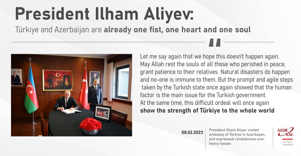 President Ilham Aliyev: Türkiye and Azerbaijan are already one fist, one heart and one soul