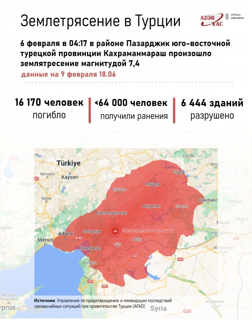 Землетрясение в Турции