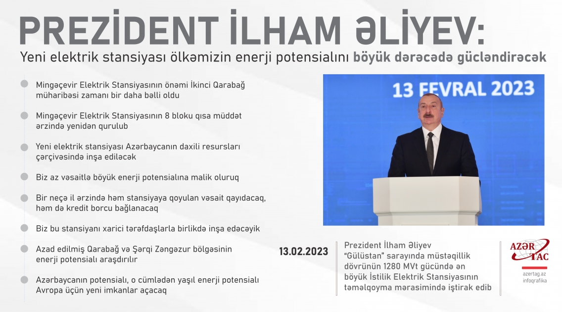Prezident İlham Əliyev: Yeni elektrik stansiyası ölkəmizin enerji potensialını böyük dərəcədə gücləndirəcək