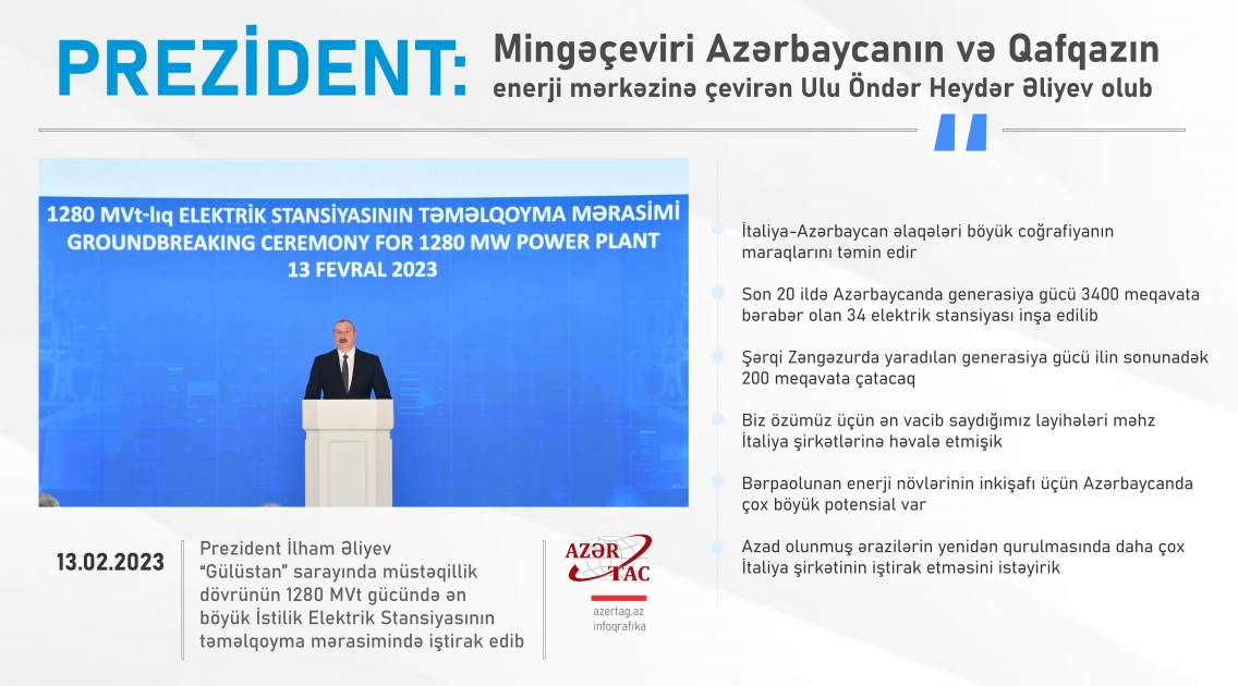 Prezident: Mingəçeviri Azərbaycanın və Qafqazın enerji mərkəzinə çevirən Ulu Öndər Heydər Əliyev olub