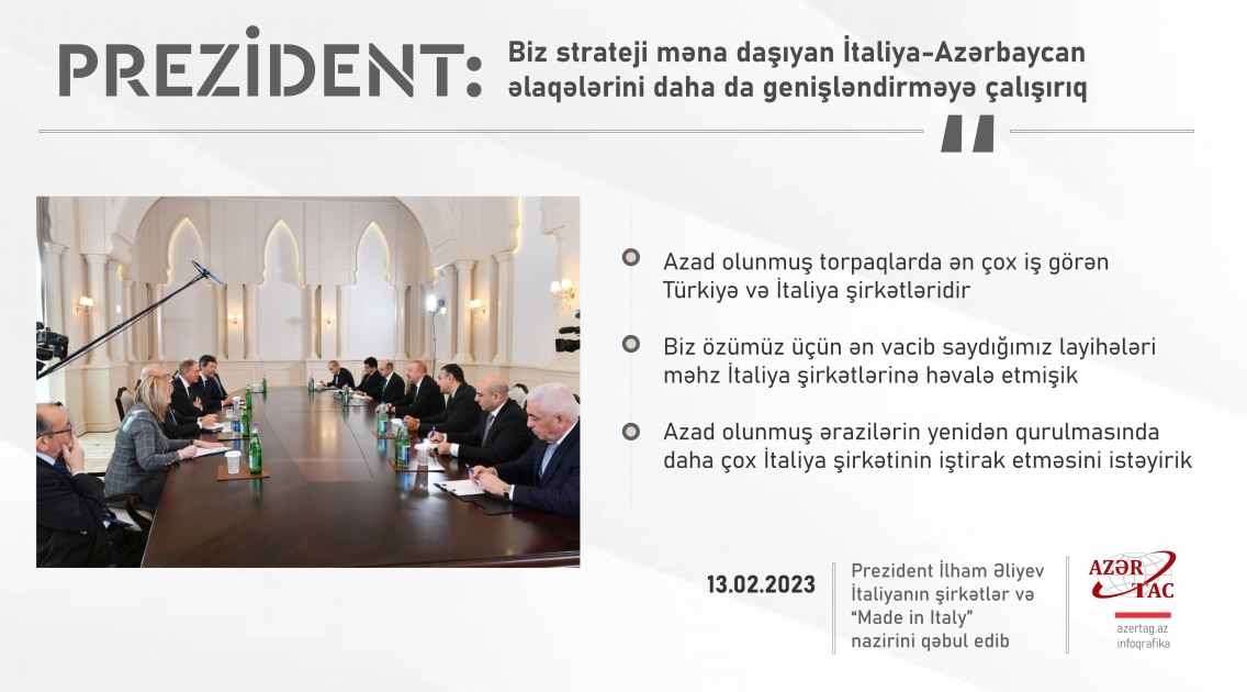 Prezident: Biz strateji məna daşıyan İtaliya-Azərbaycan əlaqələrini daha da genişləndirməyə çalışırıq