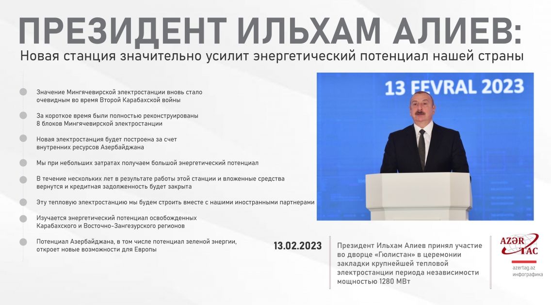 Президент Ильхам Алиев: Новая станция значительно усилит энергетический потенциал нашей страны