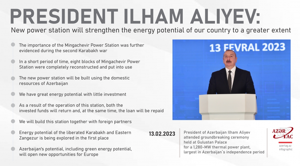 President Ilham Aliyev: New power station will strengthen the energy potential of our country to a greater extent