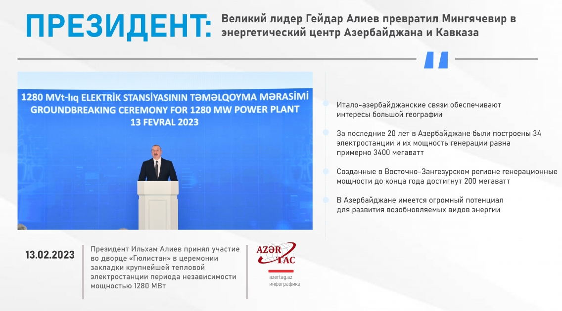 Президент: Великий лидер Гейдар Алиев превратил Мингячевир в энергетический центр Азербайджана и Кавказа