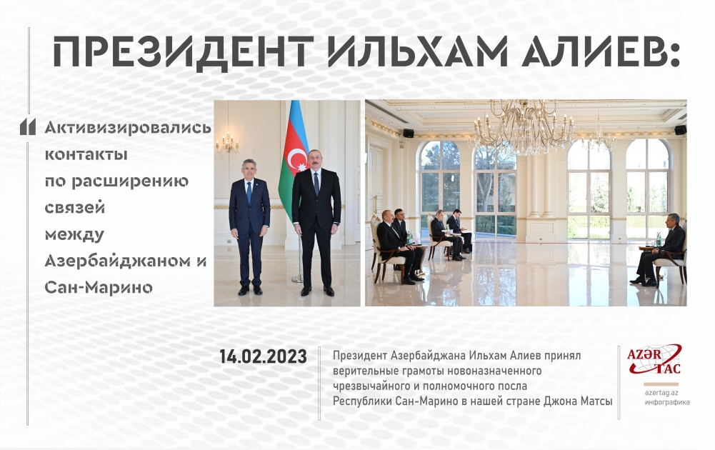 Президент Ильхам Алиев: Активизировались контакты по расширению связей между Азербайджаном и Сан-Марино