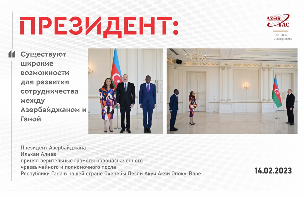 Президент: Существуют широкие возможности для развития сотрудничества между Азербайджаном и Ганой
