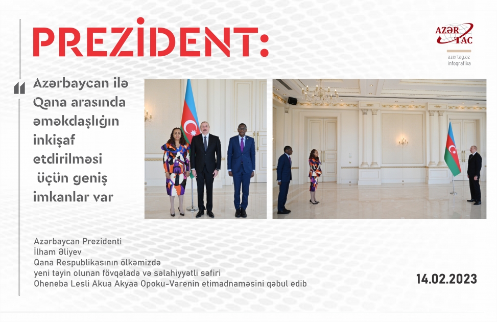 Prezident: Azərbaycan ilə Qana arasında əməkdaşlığın inkişaf etdirilməsi üçün geniş imkanlar var