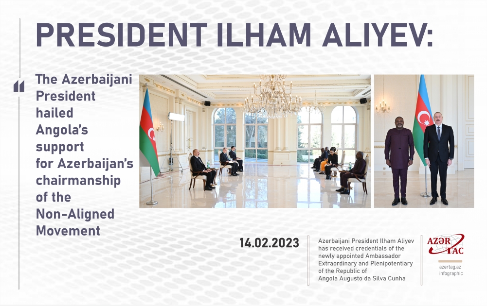 President Ilham Aliyev: The Azerbaijani President hailed Angola’s support for Azerbaijan’s chairmanship of the Non-Aligned Movement