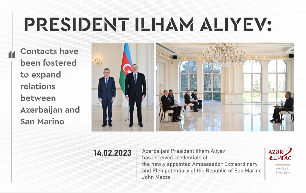 President Ilham Aliyev: Сontacts have been fostered to expand relations between Azerbaijan and San Marino