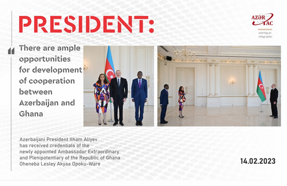 President: There are ample opportunities for development of cooperation between Azerbaijan and Ghana