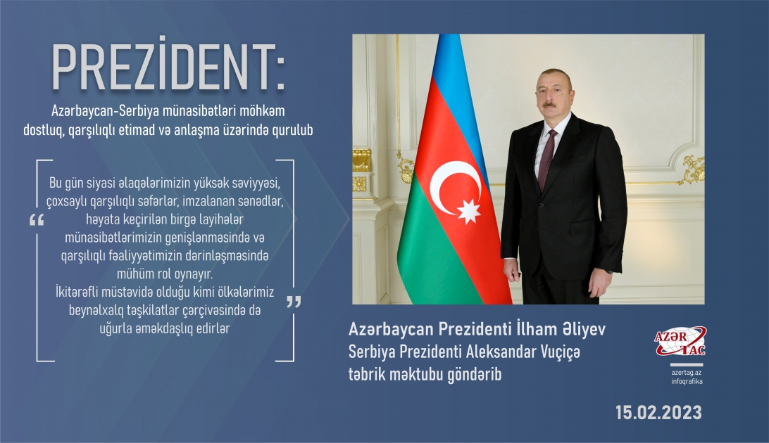 Prezident: Azərbaycan-Serbiya münasibətləri möhkəm dostluq, qarşılıqlı etimad və anlaşma üzərində qurulub