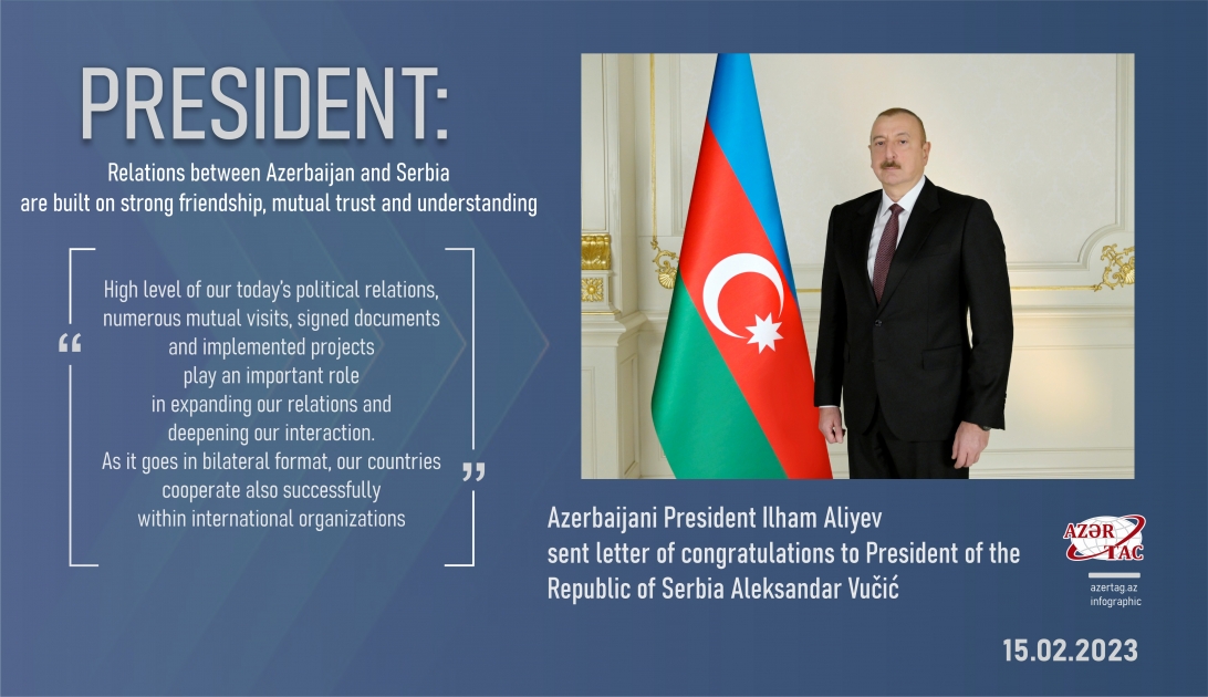 President: Relations between Azerbaijan and Serbia are built on strong friendship, mutual trust and understanding
